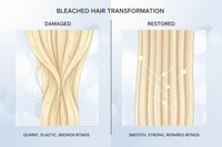 Why Does Hair Texture Change During Menopause?