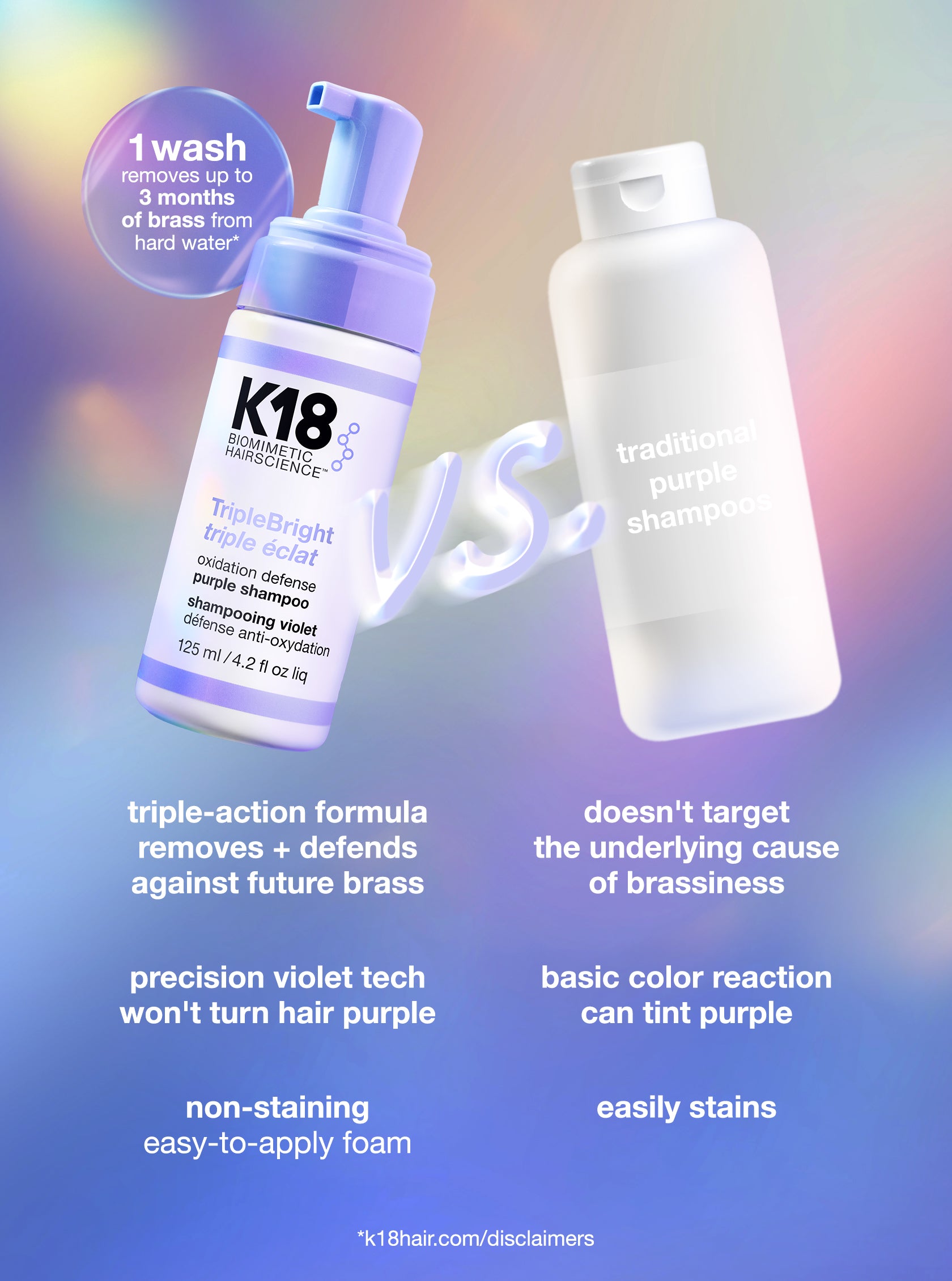 TripleBright oxidation defense purple shampoo 125ml - K18 Australia