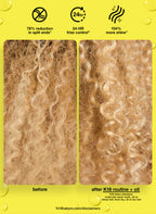 K18 Australia repair, protect, and smooth holiday kit with bottles of hair treatment products for damaged, frizzy hair.