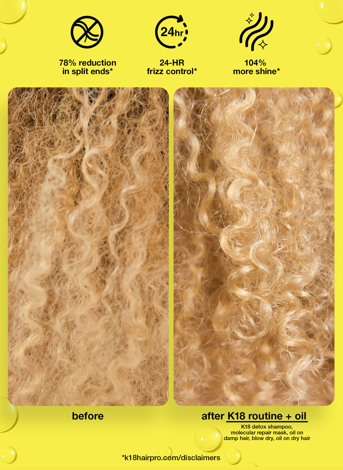 K18 Australia repair, protect, and smooth holiday kit with bottles of hair treatment products for damaged, frizzy hair.