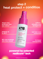 K18 Australia repair, protect, and smooth holiday kit with hair treatment bottles and tools for damaged, frizzy hair.