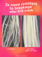 K18 Australia Repair + Refresh Holiday Kit with simple hair treatment products and packaging, designed for hair repair and rejuvenation.