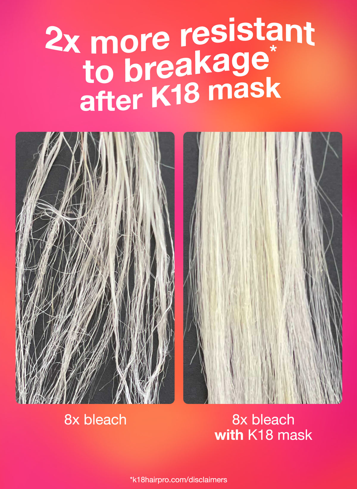K18 Australia Repair + Refresh Holiday Kit with simple hair treatment products and packaging, designed for hair repair and rejuvenation.