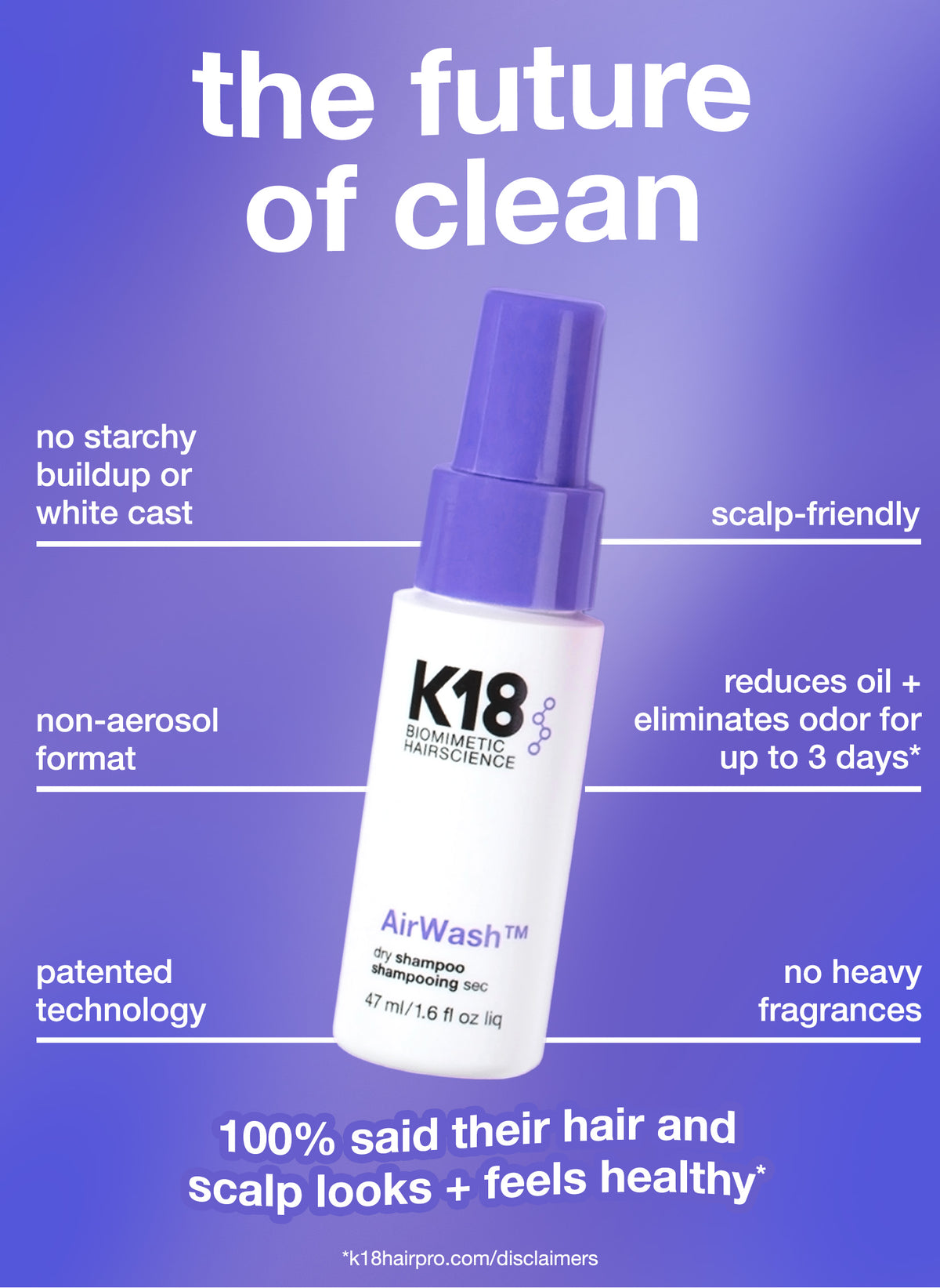 K18 Australia Repair + Refresh Holiday Kit with simple hair care products and tools for damaged, refreshed hair.