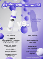 AirWash™ dry shampoo - K18 Australia