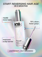 FutureIQ™ biomimetic hair longevity serum