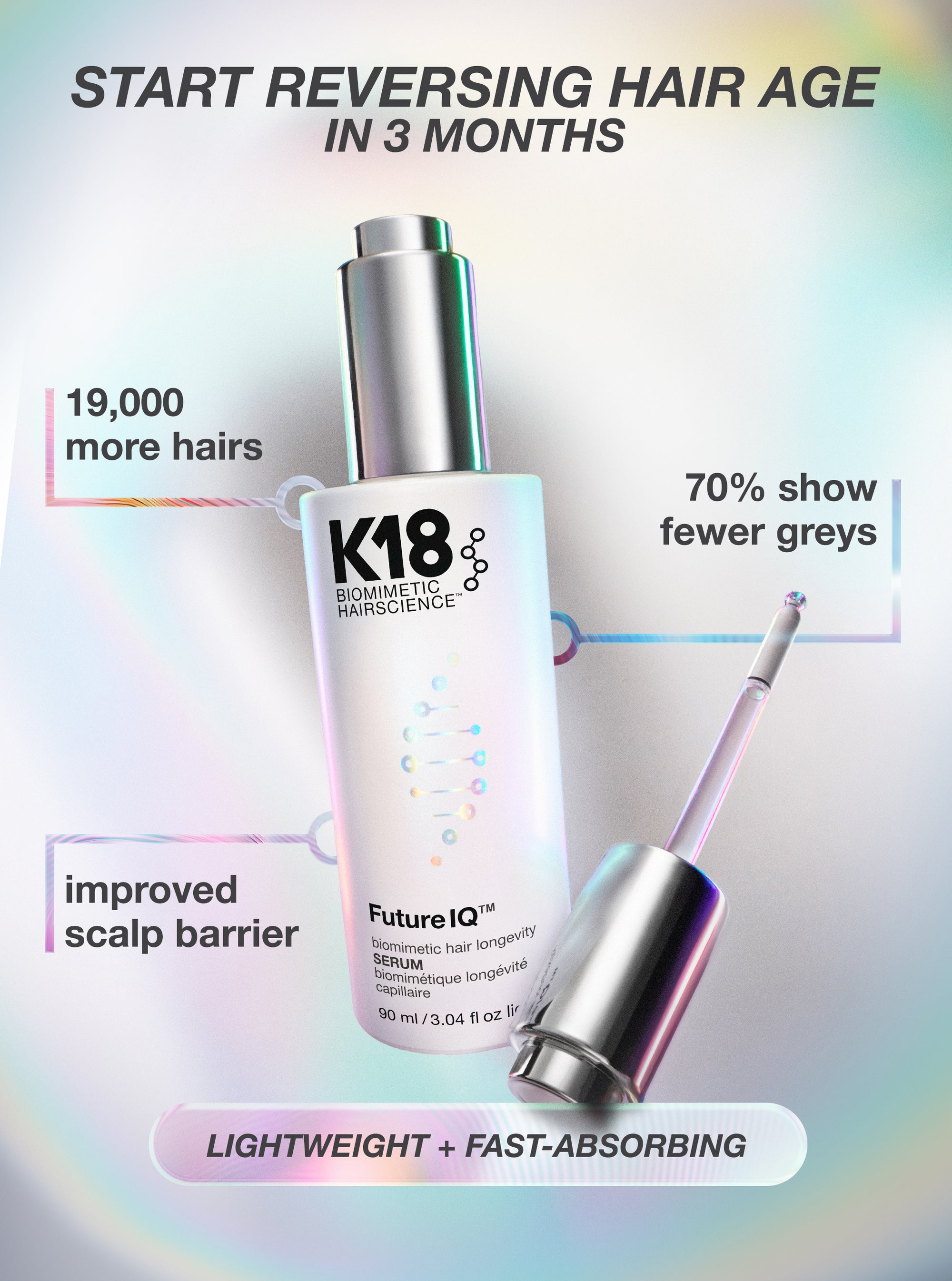 FutureIQ™ biomimetic hair longevity serum