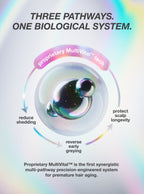 FutureIQ™ biomimetic hair longevity serum