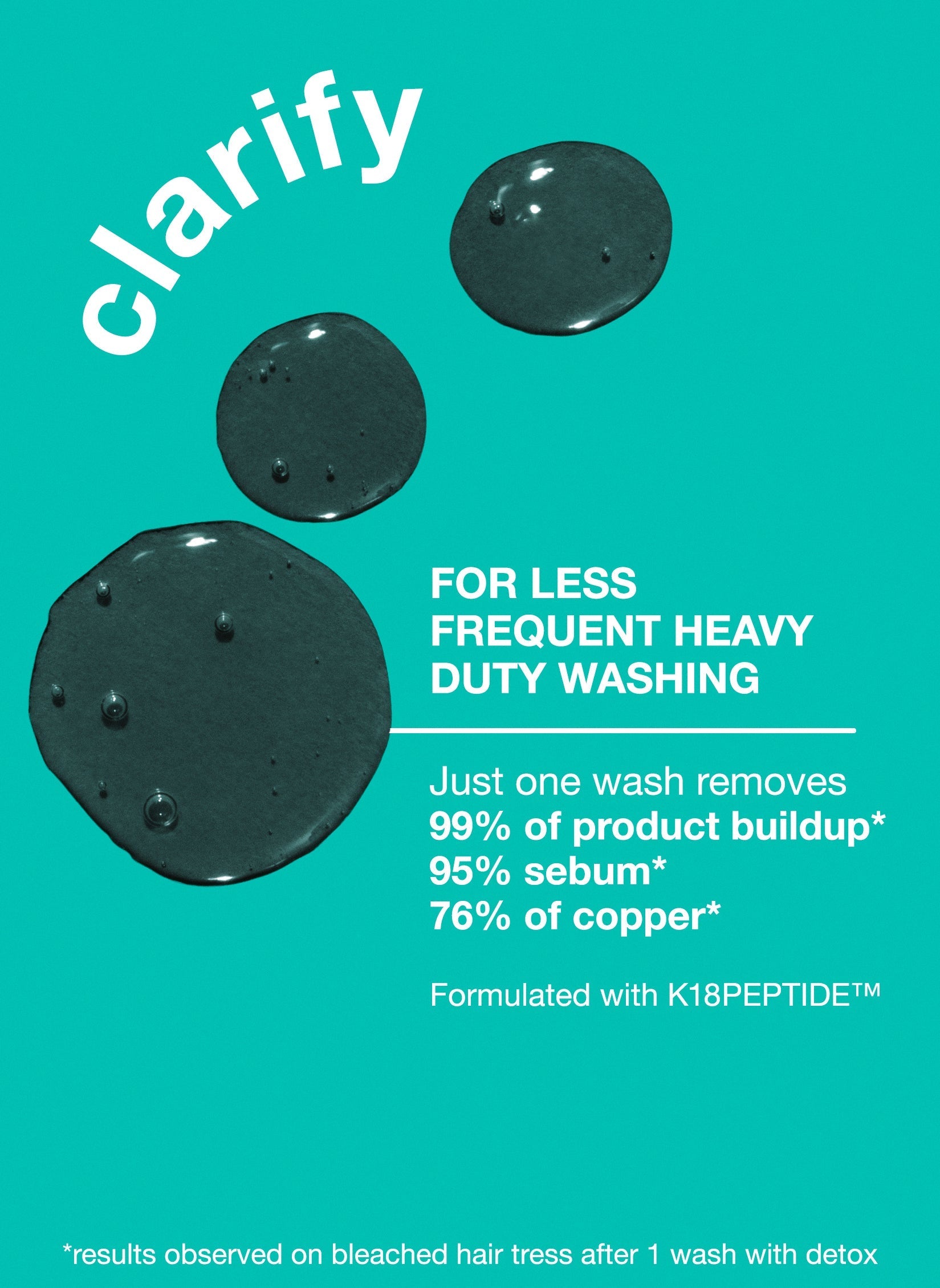 *PEPTIDE PREP™ detox shampoo 473 ml - K18 Australia