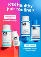 *DAMAGE SHIELD pH protective shampoo 473ml Salon Offer - K18 Australia
