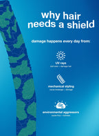 *DAMAGE SHIELD pH protective shampoo 473ml Salon Offer - K18 Australia