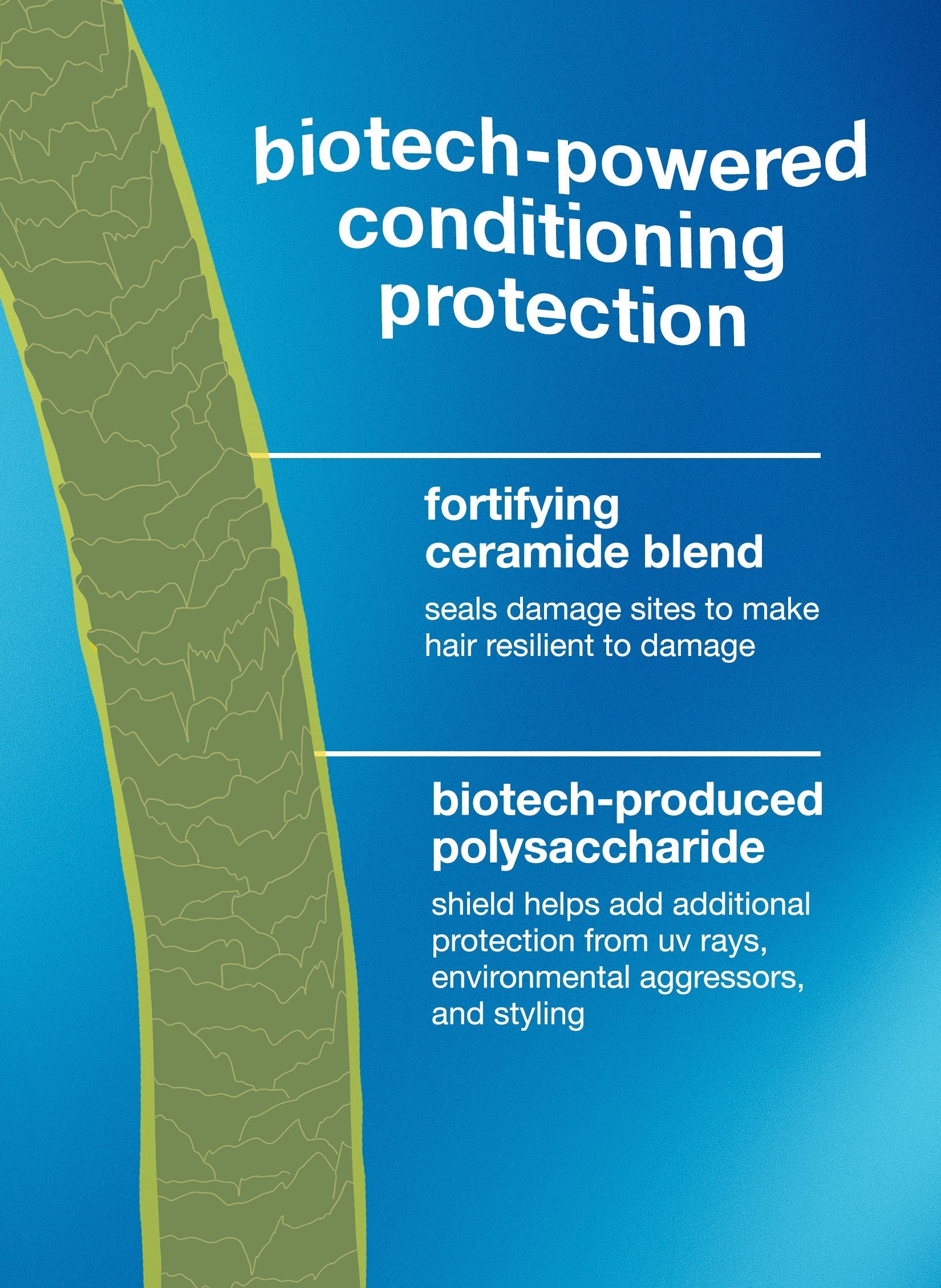 DAMAGE SHIELD protective shampoo & conditioner Salon Intro Deal - K18 Australia