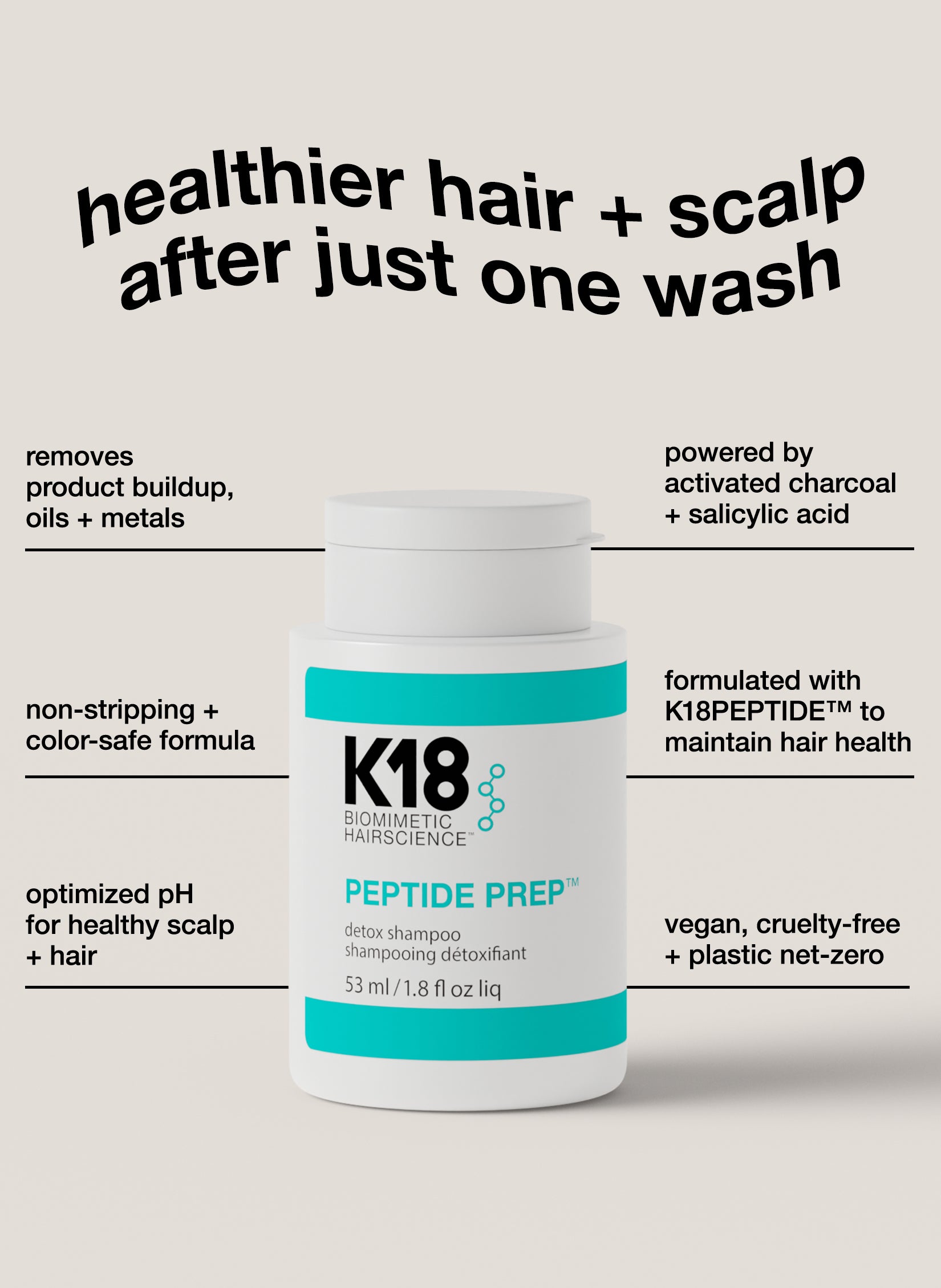 *K18 PEPTIDE PREP™ detox shampoo & leave-in repair mask routine - K18 Australia