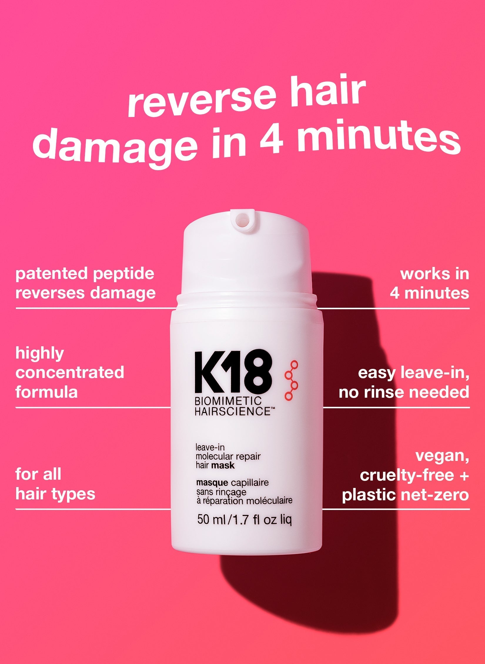 *K18 PEPTIDE PREP™ detox shampoo & leave-in repair mask routine - K18 Australia