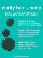 *K18 PEPTIDE PREP™ detox shampoo & leave-in repair mask routine - K18 Australia