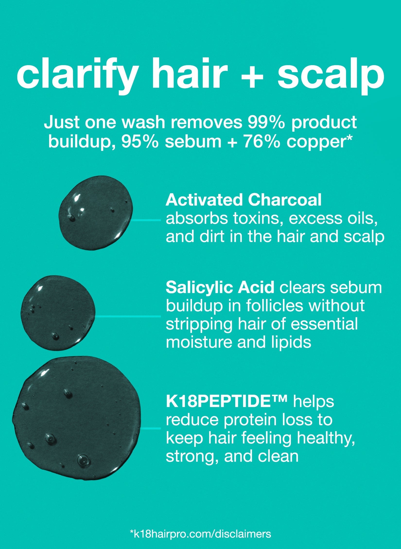 *K18 PEPTIDE PREP™ detox shampoo & leave-in repair mask routine - K18 Australia