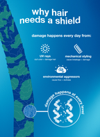 *DAMAGE SHIELD protective conditioner 473ml Salon Offer - K18 Australia