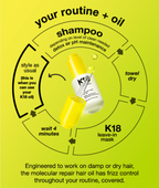 K18 Molecular Repair Oil NEW! (salon value $567.00) - K18 Australia